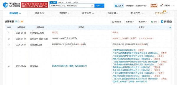 黑牛策略 软通智算增资至3.48亿 增幅约24%
