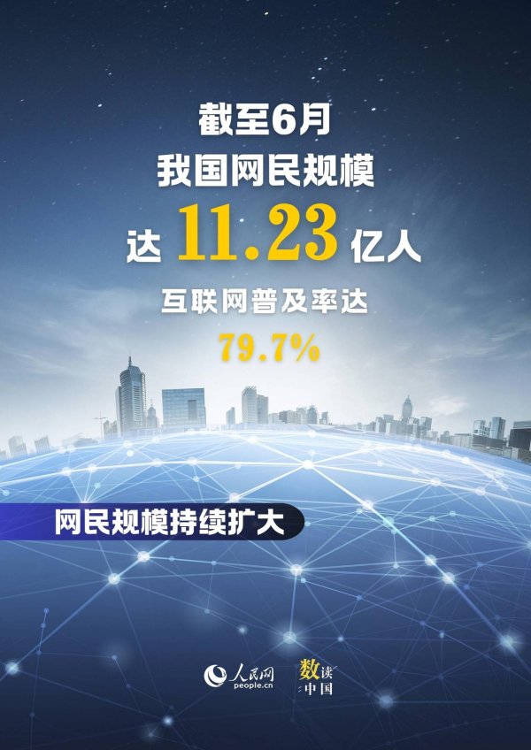 万银配资 9图速览数字中国最新“成绩单”