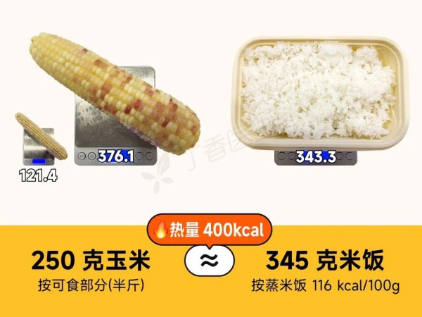 牛来了 一种易长胖、巨升糖的粗粮 很多人天天吃